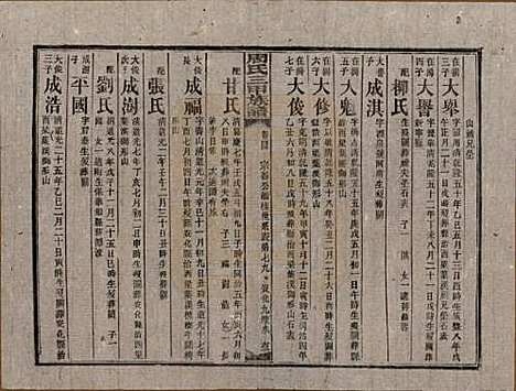 [下载][周氏三甲四修族谱]湖南周氏__民国19年1930_四十四.pdf