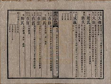 [下载][周氏三甲四修族谱]湖南周氏__民国19年1930_四十四.pdf