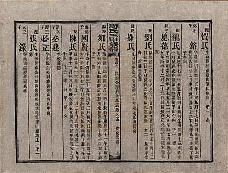 [下载][周氏三甲四修族谱]湖南周氏__民国19年1930_四十六.pdf