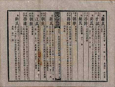 [下载][周氏三甲四修族谱]湖南周氏__民国19年1930_四十七.pdf