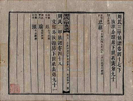 [下载][周氏三甲四修族谱]湖南周氏__民国19年1930_四十八.pdf