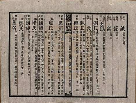 [下载][周氏三甲四修族谱]湖南周氏__民国19年1930_五十九.pdf