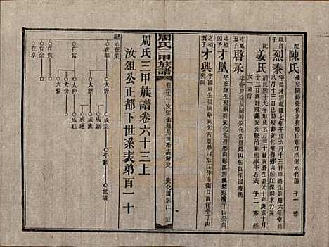 [下载][周氏三甲四修族谱]湖南周氏__民国19年1930_六十三.pdf