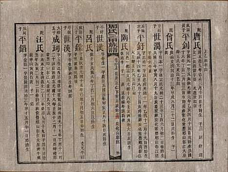 [下载][周氏三甲四修族谱]湖南周氏__民国19年1930_六十五.pdf