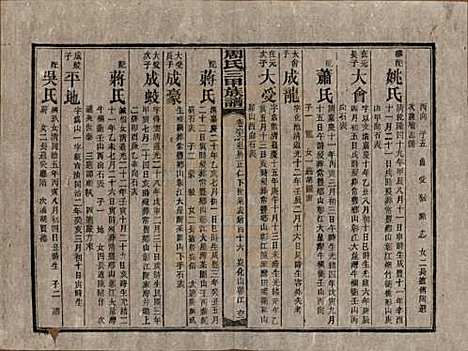 [下载][周氏三甲四修族谱]湖南周氏__民国19年1930_六十六.pdf