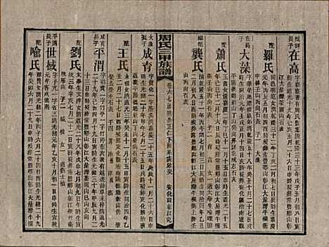 [下载][周氏三甲四修族谱]湖南周氏__民国19年1930_六十七.pdf