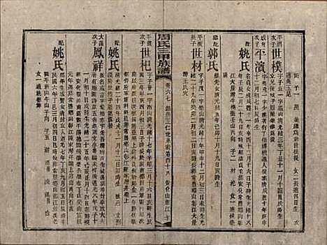 [下载][周氏三甲四修族谱]湖南周氏__民国19年1930_六十七.pdf