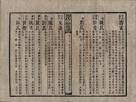 [下载][周氏三甲四修族谱]湖南周氏__民国19年1930_六十七.pdf