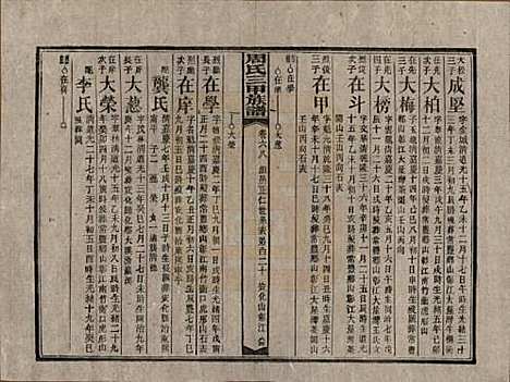 [下载][周氏三甲四修族谱]湖南周氏__民国19年1930_六十八.pdf