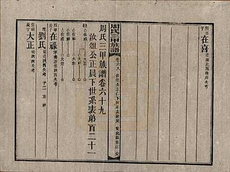 [下载][周氏三甲四修族谱]湖南周氏__民国19年1930_六十九.pdf