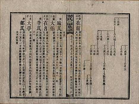 [下载][周氏三甲四修族谱]湖南周氏__民国19年1930_七十.pdf