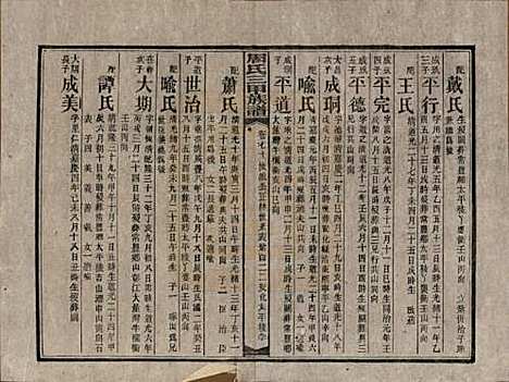 [下载][周氏三甲四修族谱]湖南周氏__民国19年1930_七十.pdf