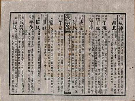 [下载][周氏三甲四修族谱]湖南周氏__民国19年1930_七十.pdf