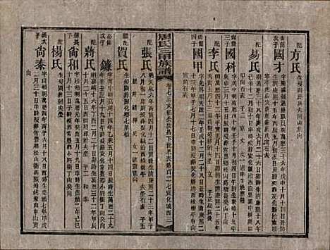 [下载][周氏三甲四修族谱]湖南周氏__民国19年1930_七十三.pdf