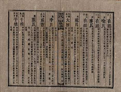 [下载][周氏三甲四修族谱]湖南周氏__民国19年1930_七十四.pdf