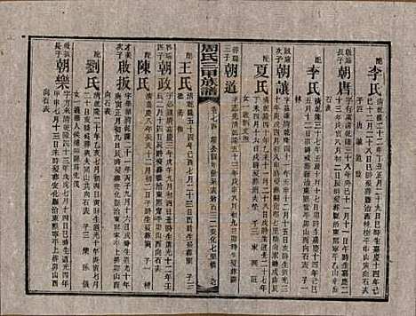 [下载][周氏三甲四修族谱]湖南周氏__民国19年1930_七十五.pdf