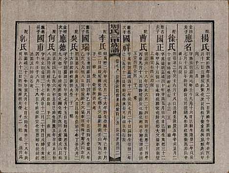 [下载][周氏三甲四修族谱]湖南周氏__民国19年1930_七十八.pdf