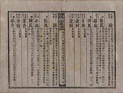 [下载][周氏三甲四修族谱]湖南周氏__民国19年1930_七十八.pdf