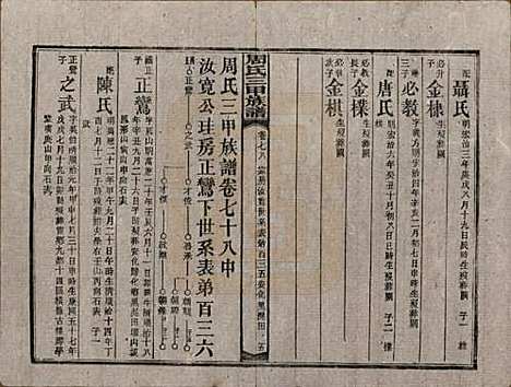 [下载][周氏三甲四修族谱]湖南周氏__民国19年1930_七十八.pdf