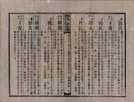 [下载][周氏三甲四修族谱]湖南周氏__民国19年1930_七十八.pdf