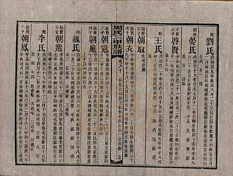 [下载][周氏三甲四修族谱]湖南周氏__民国19年1930_八十.pdf