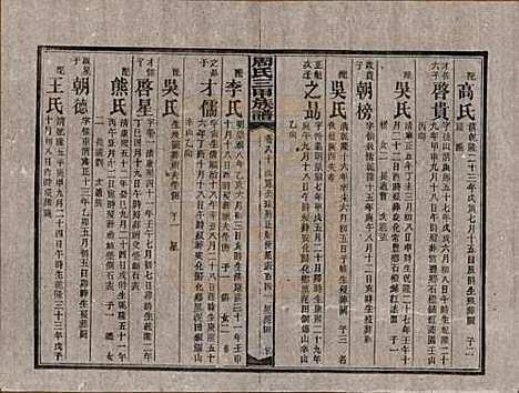 [下载][周氏三甲四修族谱]湖南周氏__民国19年1930_八十.pdf