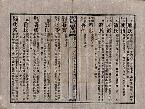 [下载][周氏三甲四修族谱]湖南周氏__民国19年1930_八十一.pdf