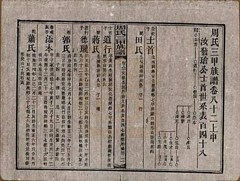 [下载][周氏三甲四修族谱]湖南周氏__民国19年1930_八十二.pdf