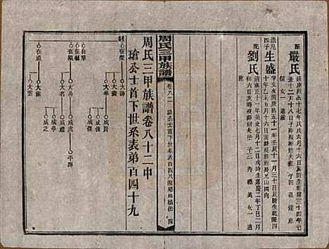 [下载][周氏三甲四修族谱]湖南周氏__民国19年1930_八十二.pdf