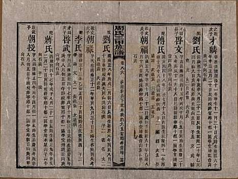 [下载][周氏三甲四修族谱]湖南周氏__民国19年1930_八十七.pdf