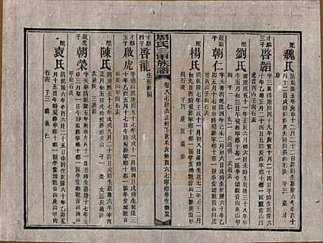 [下载][周氏三甲四修族谱]湖南周氏__民国19年1930_八十七.pdf