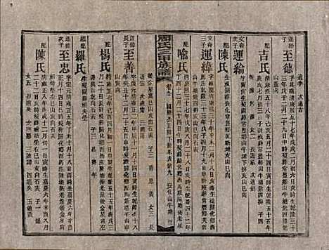 [下载][周氏三甲四修族谱]湖南周氏__民国19年1930_九十.pdf