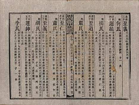 [下载][周氏三甲四修族谱]湖南周氏__民国19年1930_九十.pdf