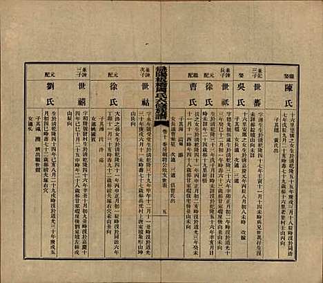 [下载][益阳板桥周氏六修族谱]湖南周氏__民国20年1931_十.pdf