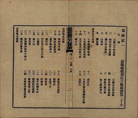 [下载][益阳板桥周氏六修族谱]湖南周氏__民国20年1931_二十七.pdf