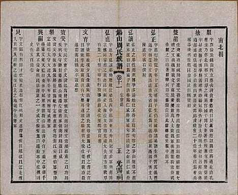 [下载][锡山周氏大统宗谱]江苏周氏(共七十四卷)__民国八年（1919）_十一.pdf