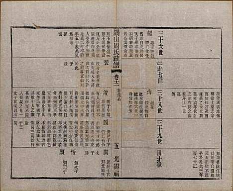 [下载][锡山周氏大统宗谱]江苏周氏(共七十四卷)__民国八年（1919）_十二.pdf