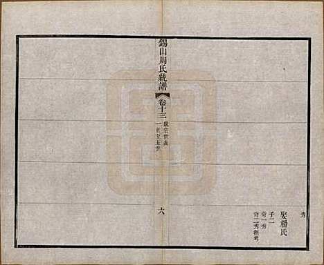 [下载][锡山周氏大统宗谱]江苏周氏(共七十四卷)__民国八年（1919）_十三.pdf