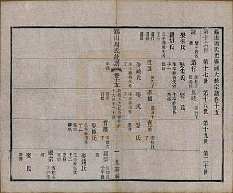 [下载][锡山周氏大统宗谱]江苏周氏(共七十四卷)__民国八年（1919）_十五.pdf