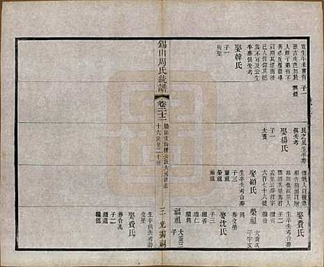 [下载][锡山周氏大统宗谱]江苏周氏(共七十四卷)__民国八年（1919）_二十二.pdf