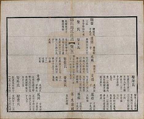 [下载][锡山周氏大统宗谱]江苏周氏(共七十四卷)__民国八年（1919）_二十二.pdf