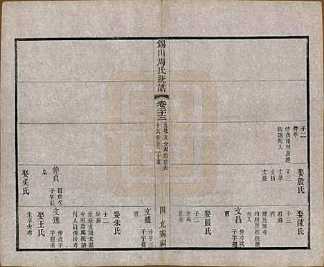 [下载][锡山周氏大统宗谱]江苏周氏(共七十四卷)__民国八年（1919）_二十三.pdf