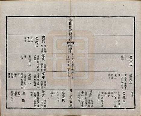 [下载][锡山周氏大统宗谱]江苏周氏(共七十四卷)__民国八年（1919）_三十.pdf