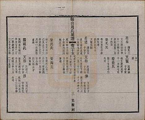 [下载][锡山周氏大统宗谱]江苏周氏(共七十四卷)__民国八年（1919）_三十五.pdf