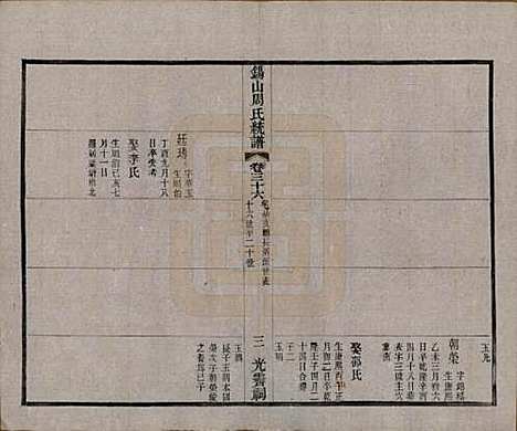 [下载][锡山周氏大统宗谱]江苏周氏(共七十四卷)__民国八年（1919）_三十六.pdf