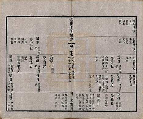 [下载][锡山周氏大统宗谱]江苏周氏(共七十四卷)__民国八年（1919）_三十七.pdf