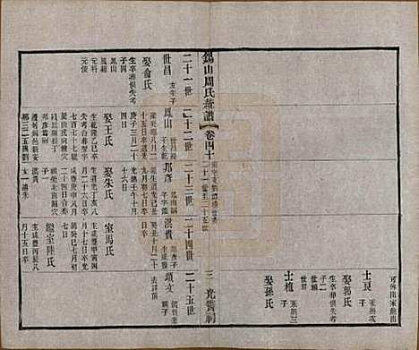 [下载][锡山周氏大统宗谱]江苏周氏(共七十四卷)__民国八年（1919）_四十.pdf