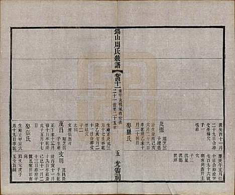 [下载][锡山周氏大统宗谱]江苏周氏(共七十四卷)__民国八年（1919）_四十一.pdf