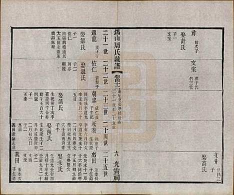 [下载][锡山周氏大统宗谱]江苏周氏(共七十四卷)__民国八年（1919）_四十二.pdf