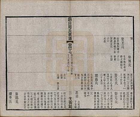 [下载][锡山周氏大统宗谱]江苏周氏(共七十四卷)__民国八年（1919）_四十七.pdf